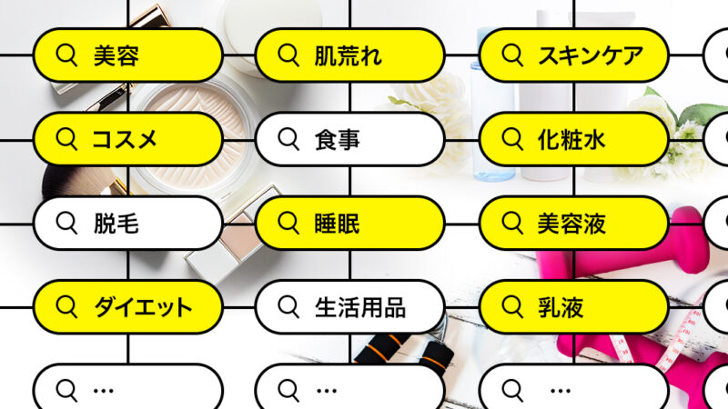 網羅性が高く包括的な内容をキーワードに盛り込んだイメージ図