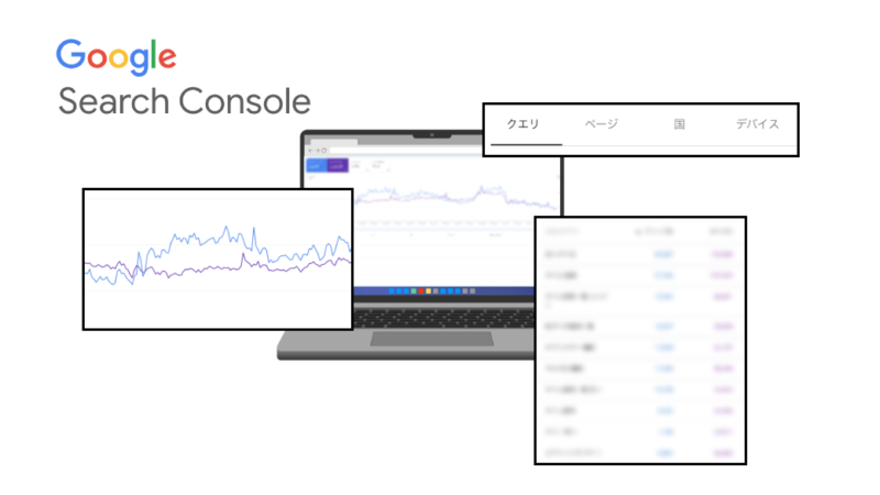 Google Search Console