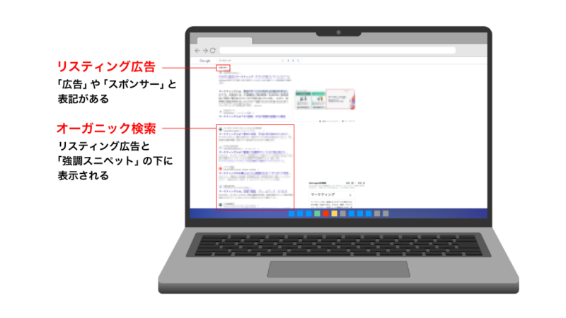 オーガニック検索