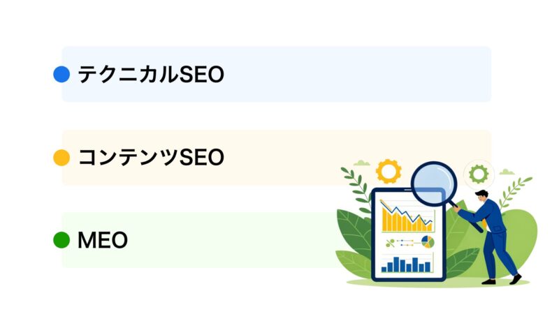 スタートアップに必要なマーケティング施策