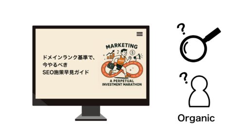 DR 0-10：黎明期（サイトの基礎構築と認知）のサイトの状態