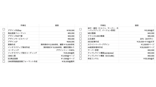 株式会社GoFの見積もり価格表